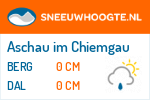 Sneeuwhoogte Aschau im Chiemgau 